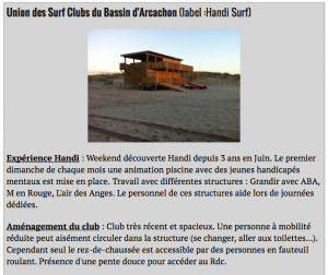 Fiche détaillée sur les structures Handisurf 33